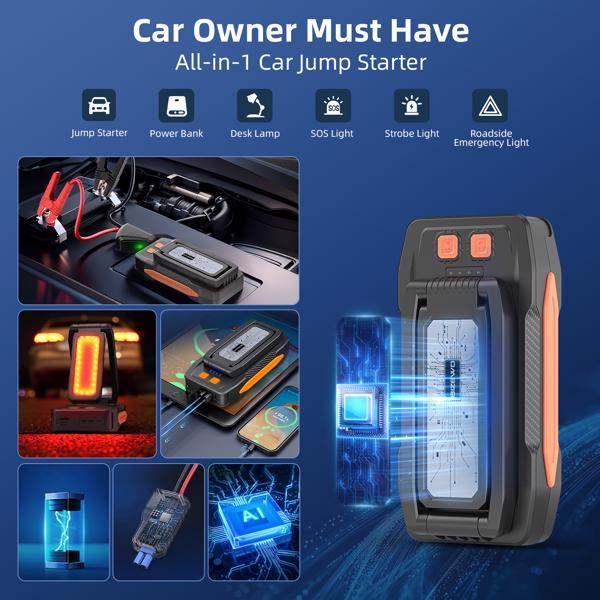 BIZEWO 4000A Car Jump Starter – Portable 12V Battery Starter for Gasoline & Diesel Engines up to 8.0L/6.5L – Fast USB Charging, LED Emergency Light, and Safety Features - Survival Edge Gear